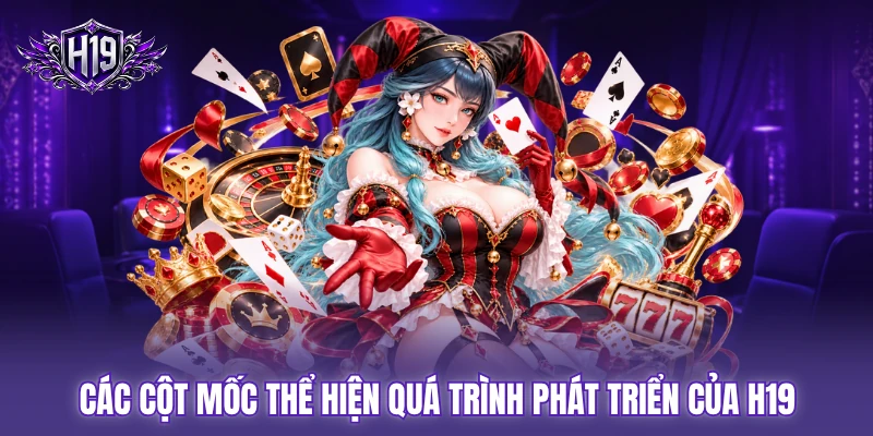 Các cột mốc thể hiện quá trình phát triển của H19 Các cột mốc thể hiện quá trình phát triển của H19